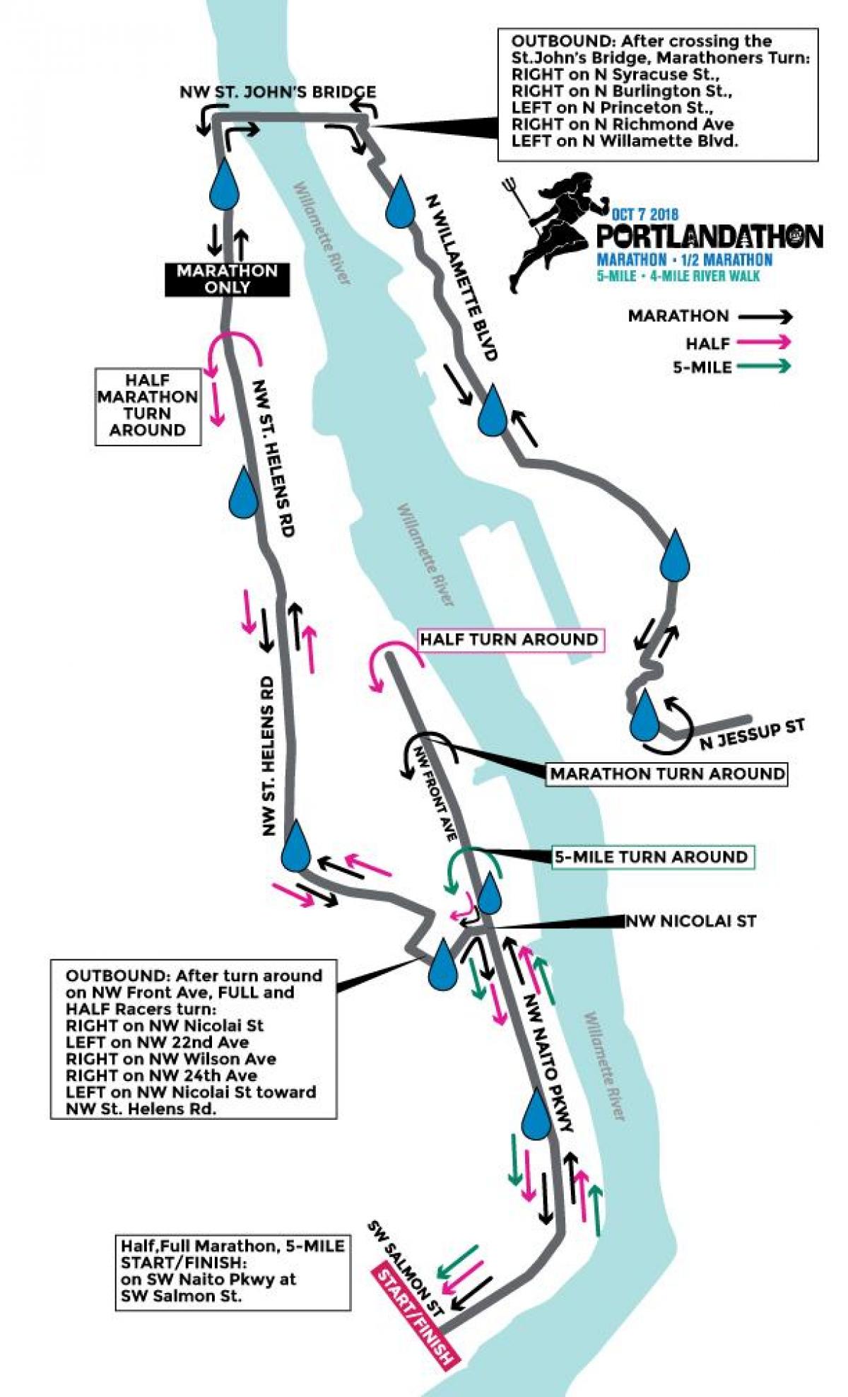 peta Portland maraton