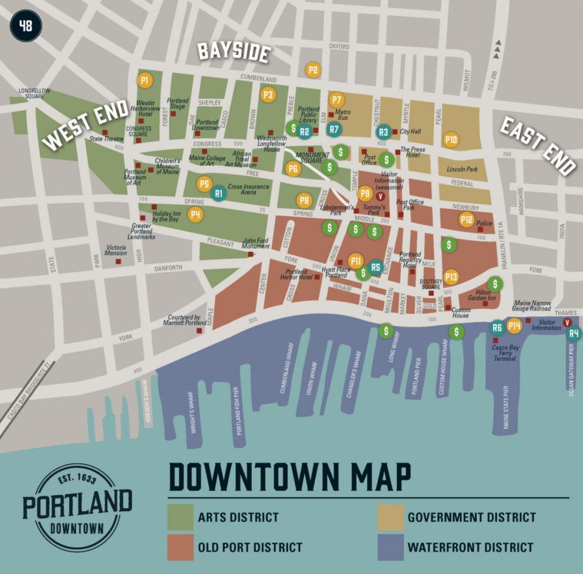 peta aplikasi Portland