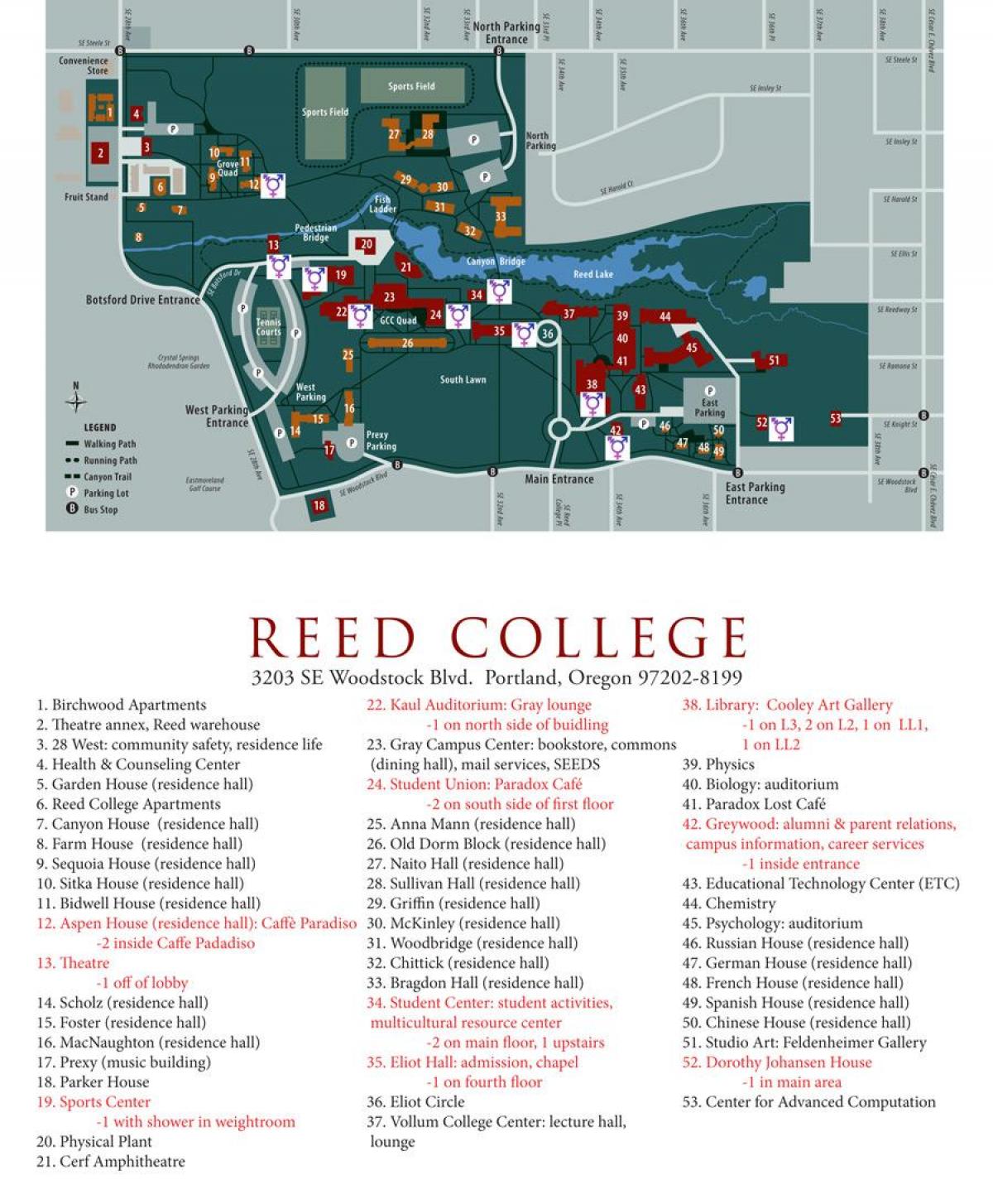 peta reed College